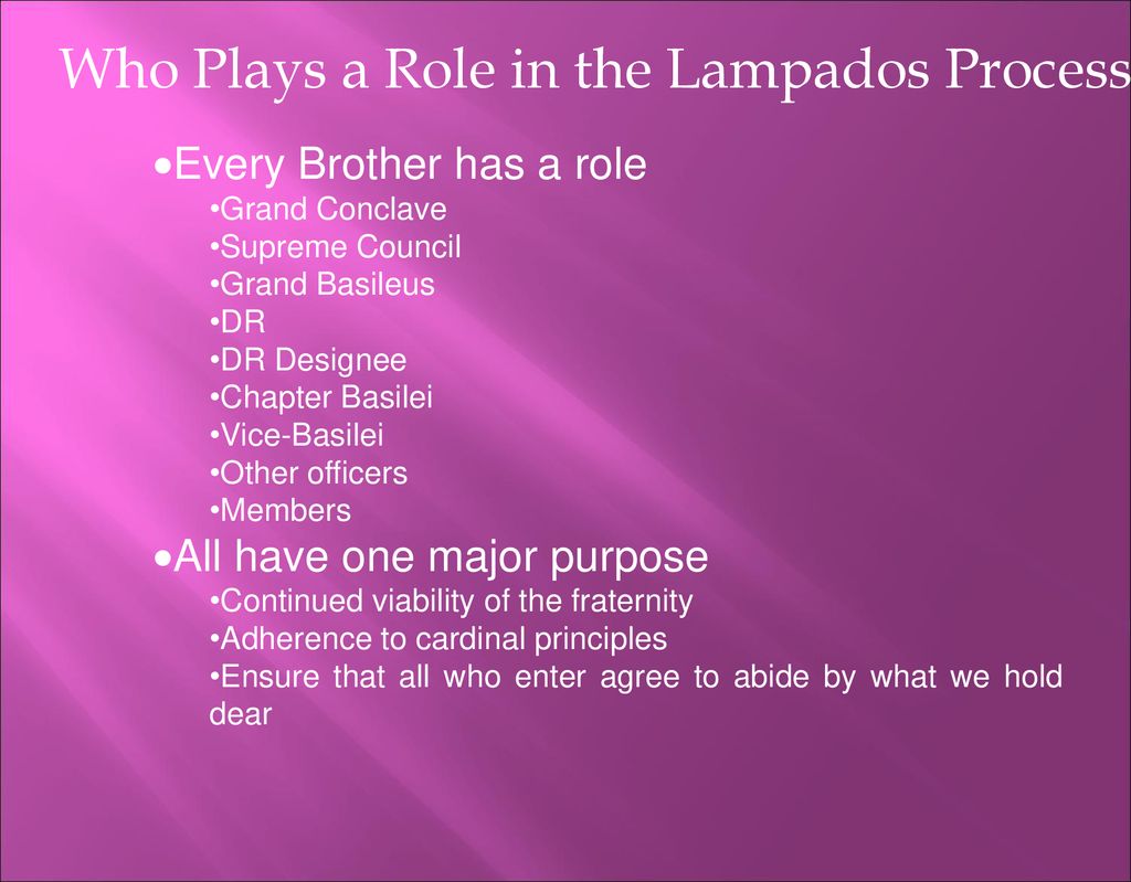 Roles and Responsibilities in the Lampados Process ppt download